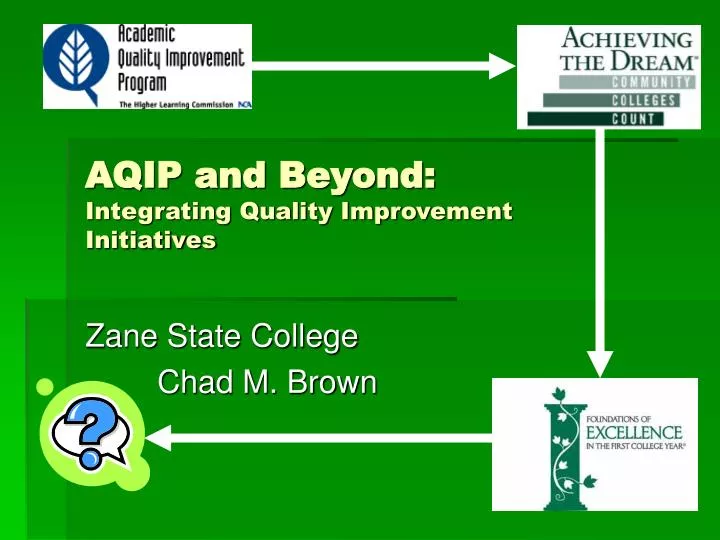 aqip and beyond integrating quality improvement initiatives