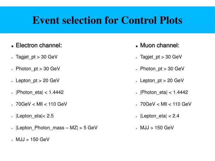 event selection for control plots