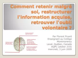 comment retenir malgr soi restructurer l information acquise retrouver l oubli volontaire