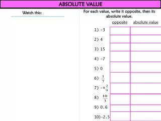 ABSOLUTE VALUE