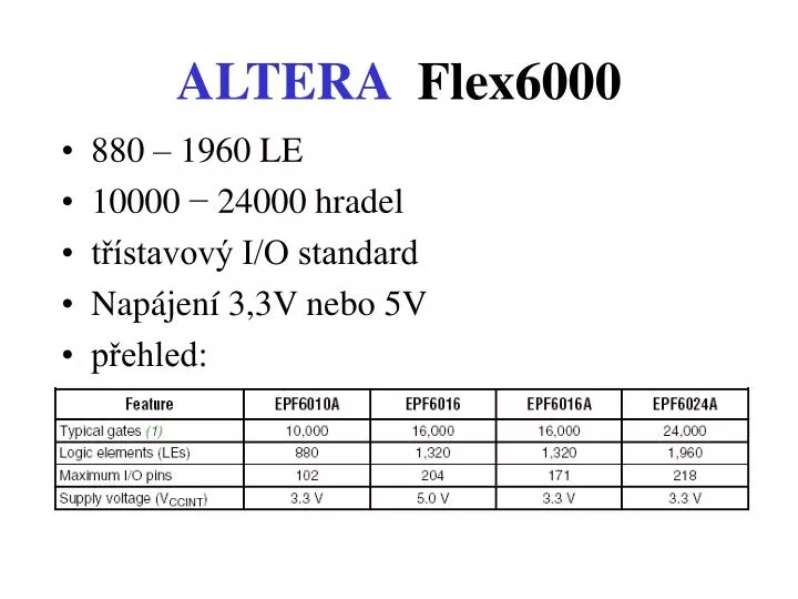altera flex6000