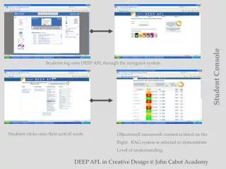 DEEP AFL in Creative Design @ John Cabot Academy