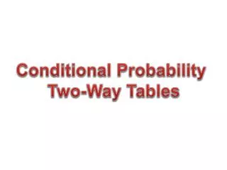 Conditional Probability Two-Way Tables