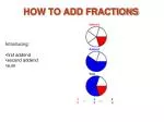 HOW TO ADD FRACTIONS