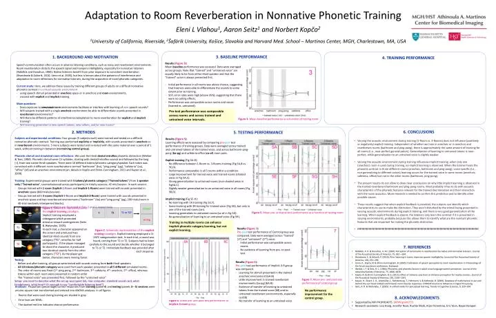 adaptation to room reverberation in nonnative phonetic training