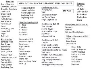 ARMY PHYSICAL READINESS TRAINING REFERENCE SHEET