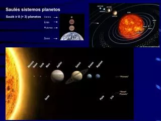 saul s sistemos planetos
