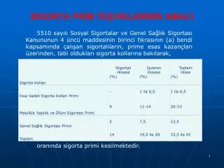 s gorta pr m te v kler n n amaci