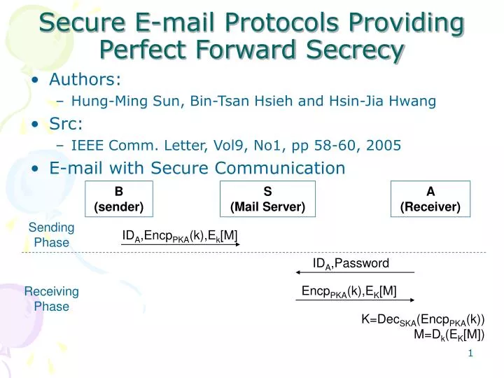 secure e mail protocols providing perfect forward secrecy