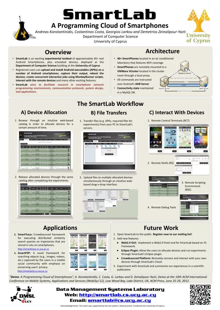 smartlab