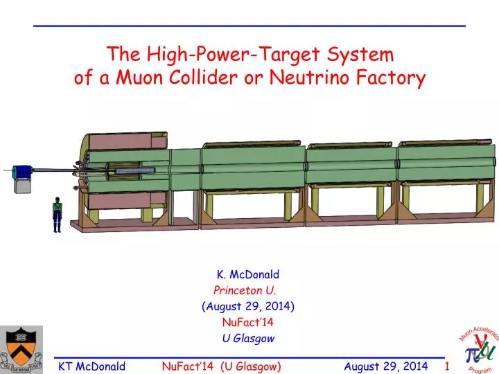 the high power target system of a muon collider or neutrino factory