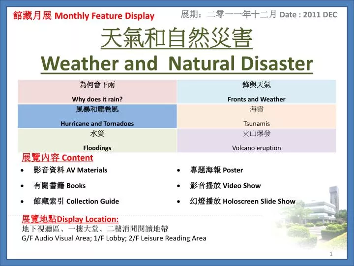 weather and natural disaster