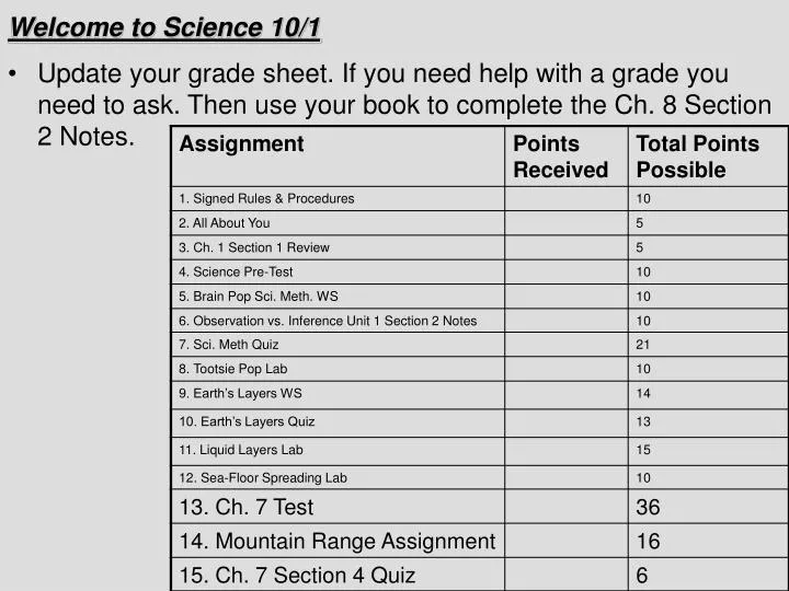 welcome to science 10 1