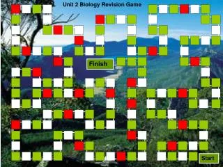 Unit 2 Biology Revision Game