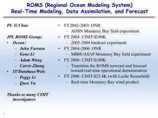 ROMS (Regional Ocean Modeling System) Real-Time Modeling, Data Assimilation, and Forecast