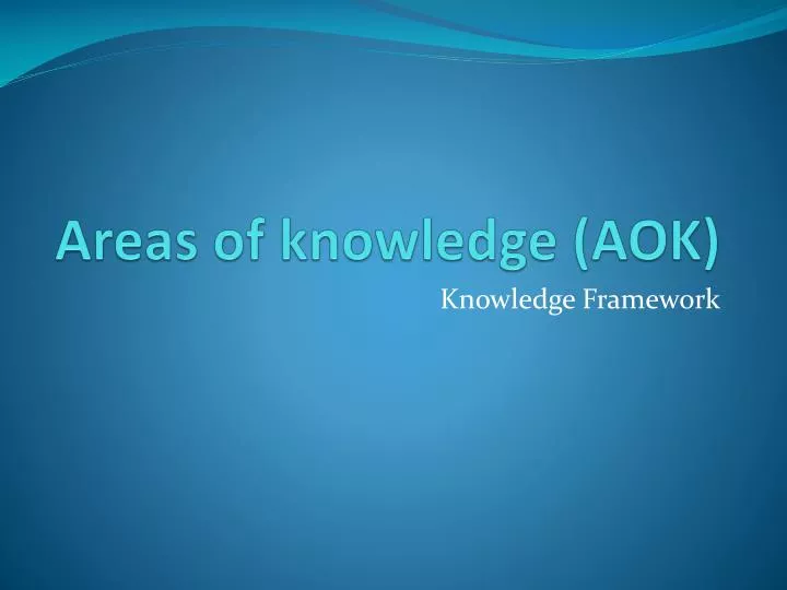 areas of knowledge aok