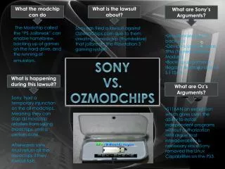 Sony vs. OzModchips