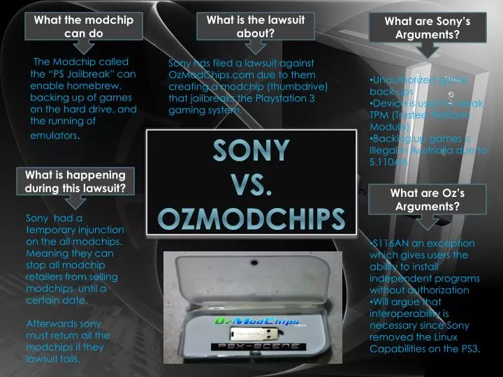 sony vs ozmodchips