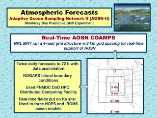 Atmospheric Forecasts Adaptive Ocean Sampling Network II (AOSN-II)