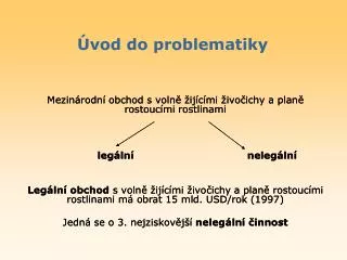 vod do problematiky