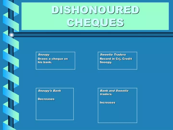 dishonoured cheques