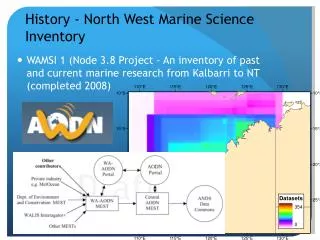 History - North West Marine Science Inventory