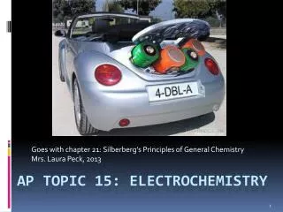 AP Topic 15: Electrochemistry