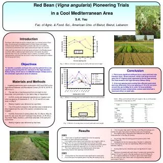 Red Bean ( Vigna angularis ) Pioneering Trials in a Cool Mediterranean Area S.K. Yau