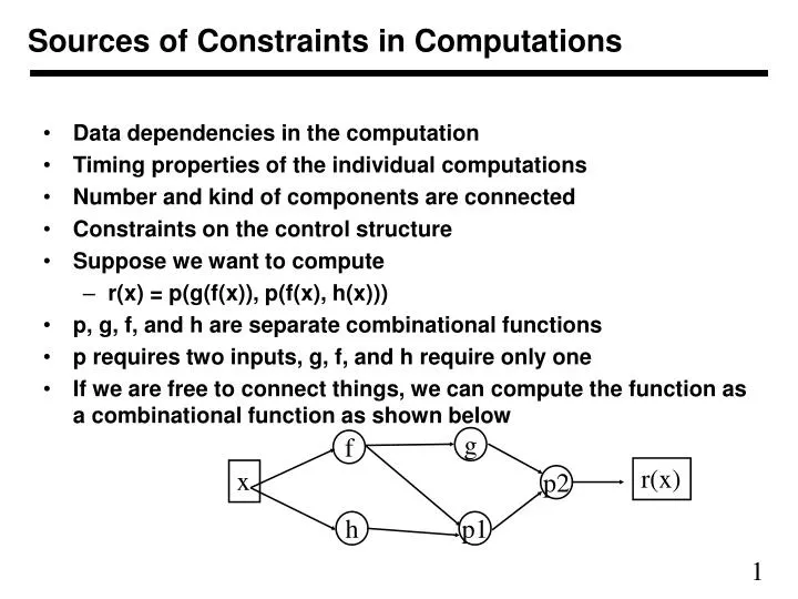 sources of constraints in computations