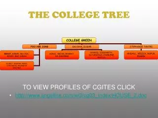 THE COLLEGE TREE
