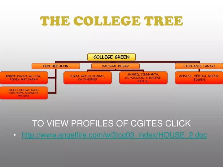 the college tree