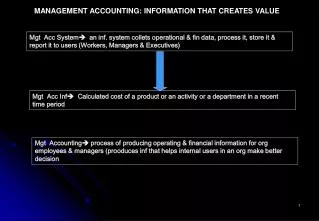 MANAGEMENT ACCOUNTING: INFORMATION THAT CREATES VALUE