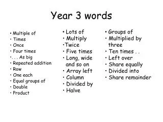 Year 3 words