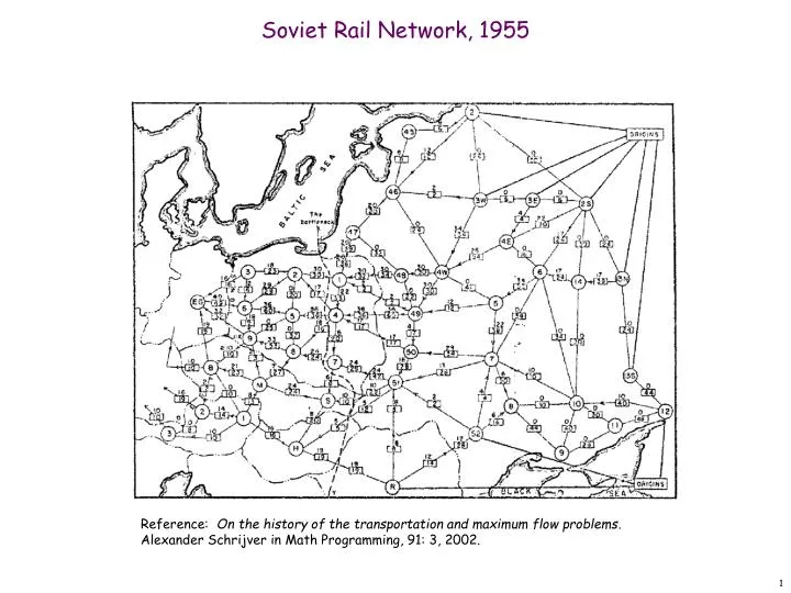 soviet rail network 1955
