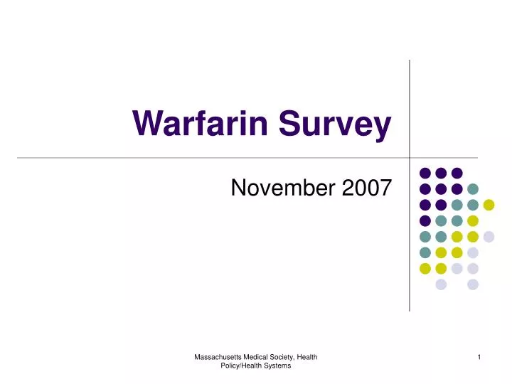 warfarin survey