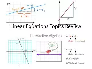 Linear Equations Topics Review