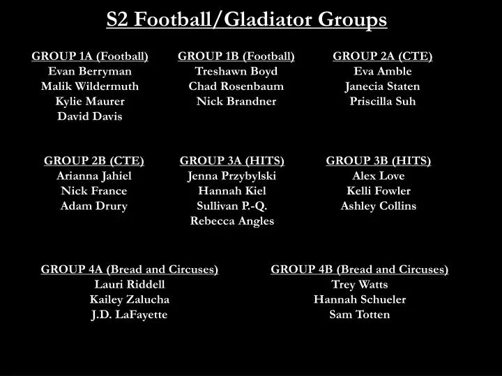 s2 football gladiator groups