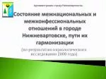 (по результатам социологического исследования 2008 года) - slide 1