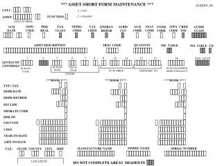 *** ASSET SHORT FORM MAINTENANCE ***