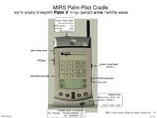 MIRS Palm-Pilot Cradle