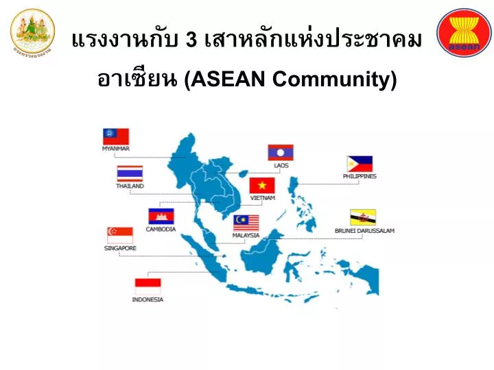 3 asean community