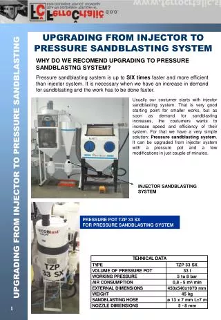 UPGRADING FROM INJECTOR TO PRESSURE SANDBLASTING