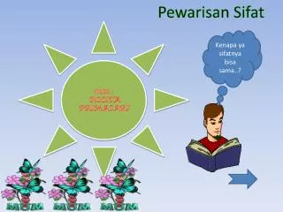 pewarisan sifat