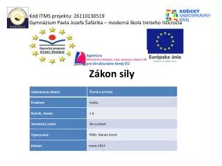 z kon sily