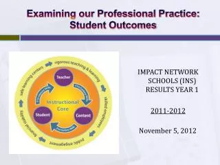 Examining our Professional Practice: Student Outcomes