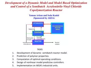 1.	 Development of dynamic semibatch reactor model. 2.	 Prediction of polymer properties .