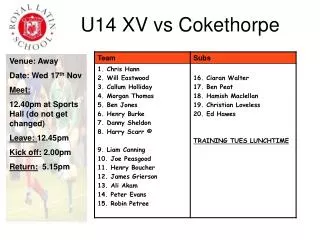 U14 XV vs Cokethorpe