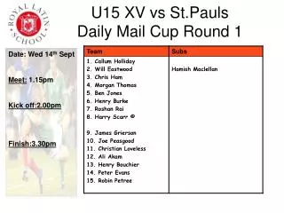 U15 XV vs St.Pauls Daily Mail Cup Round 1