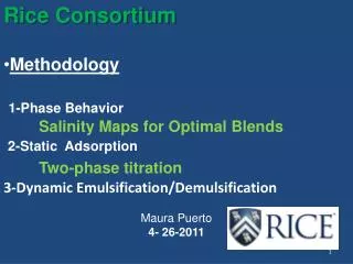 Rice Consortium Methodology 1-Phase Behavior 	Salinity Maps for Optimal Blends