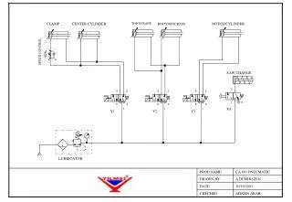 NOTCH CYLINDER